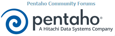 Pentaho Community Forums