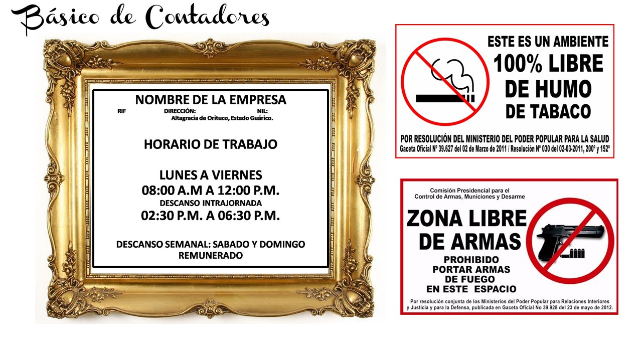 Avisos y Carteles