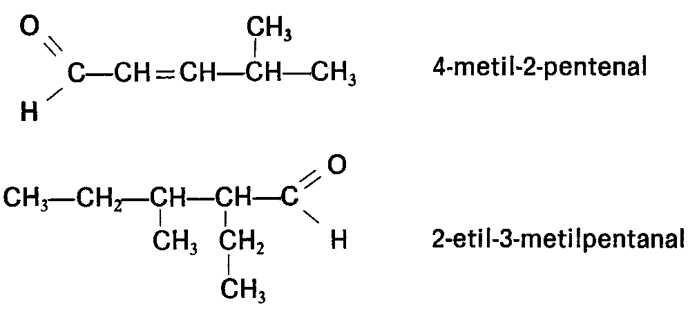 EJEMPLOS DE FORMULA QUIMICAS ejemplos de formula quimicas: