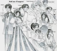 characters of noli me tangere and their description
