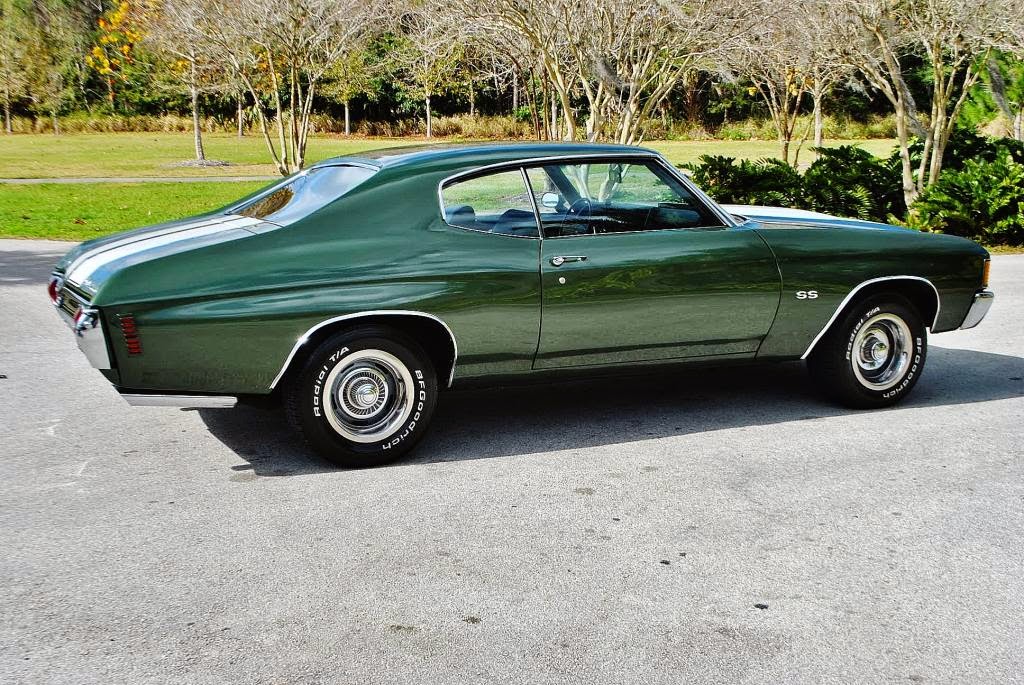 All American Classic Cars: 1972 Chevrolet Chevelle Malibu ...