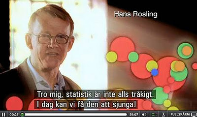 Hans Rosling Foto: Ny Teknik