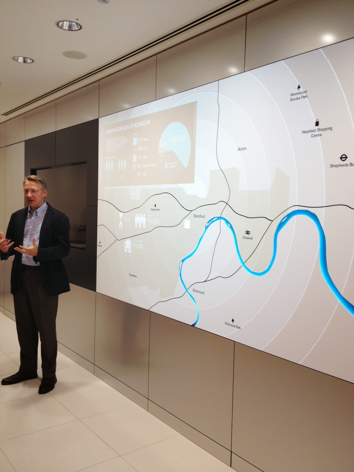 Gestión de la Farmacia, el blog dedicado a la gestión en la oficina de