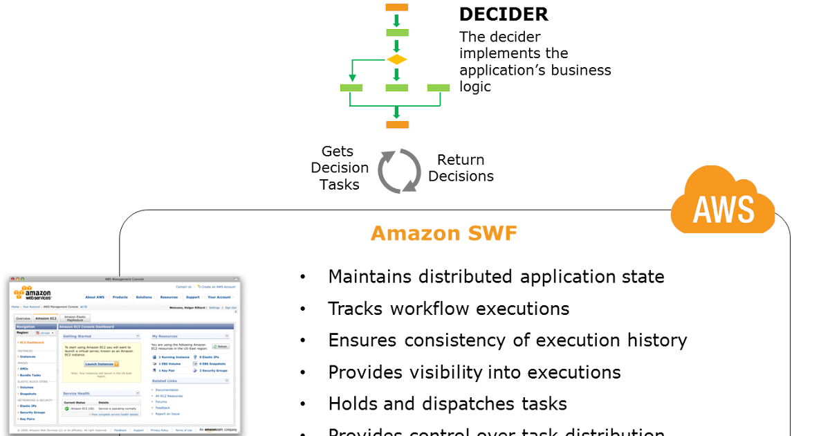 cloud workflow engine workflow in cloud computing 28 images workflow in cloud workflow engine workflow in cloud computing 28 images workflow in