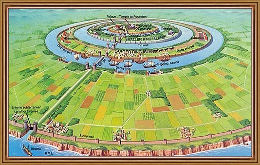 Kerajaan yang Hilang Kerajaan Atlantis