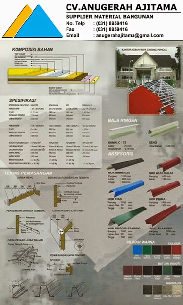 BROSUR GENTENG METAL PRIMA ROOF GENTENG METAL