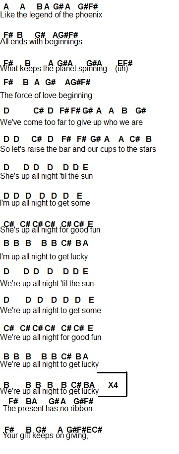 daft punk up all night chords get lucky daft punt feat buck rogers images frompo daft punk up all night chords get lucky daft punt feat buck rogers images frompo