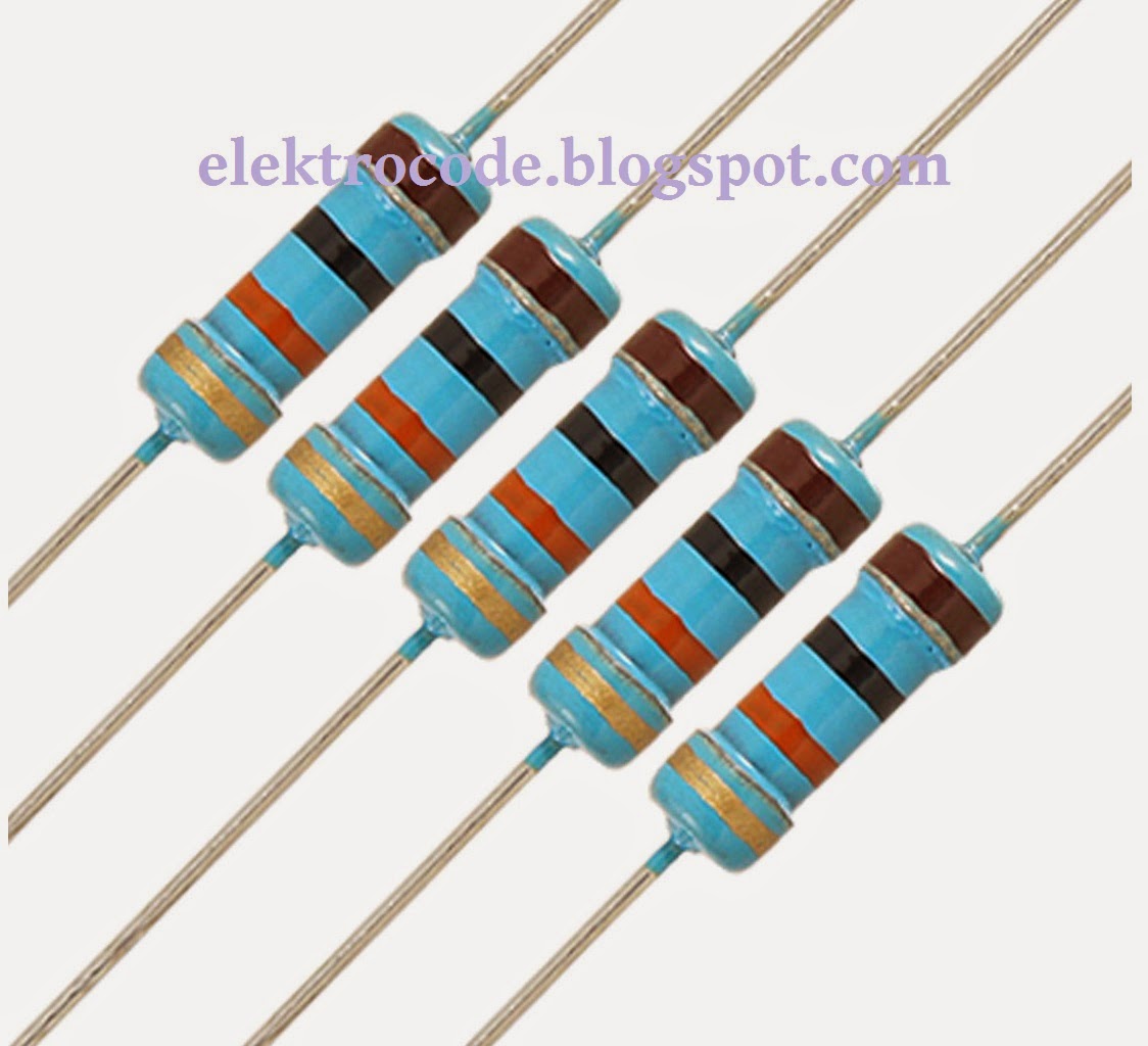 Jenis Resistor dan bahan pembuatnya Tehnik Elektronika