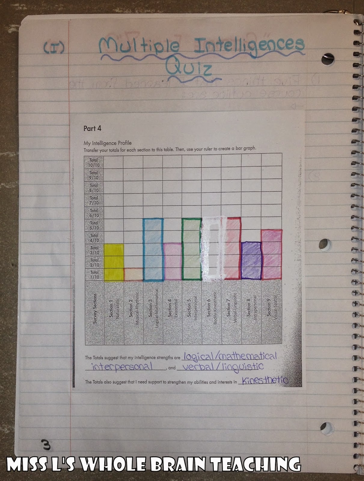 interactive notebook, INB, I.N.B, interactive notebook grade 8 math, INB in grade 8 math, how to start interactive notebooks