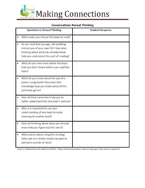 The Royberry's 2nd Grade Class: READING-Parent Info.