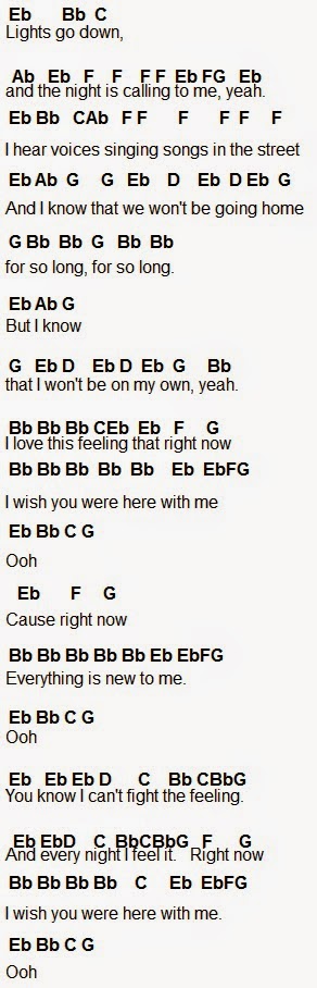 Flute Sheet Music Right Now