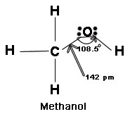 functional-group-alcohol structure