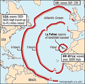 cumbre vieja tsunami Psíquico afirma que la Biblia tiene pasajes secretos que predicen que España será destruida por un tsunami
