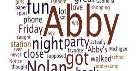AbbyNolanMaxAva October Wordle