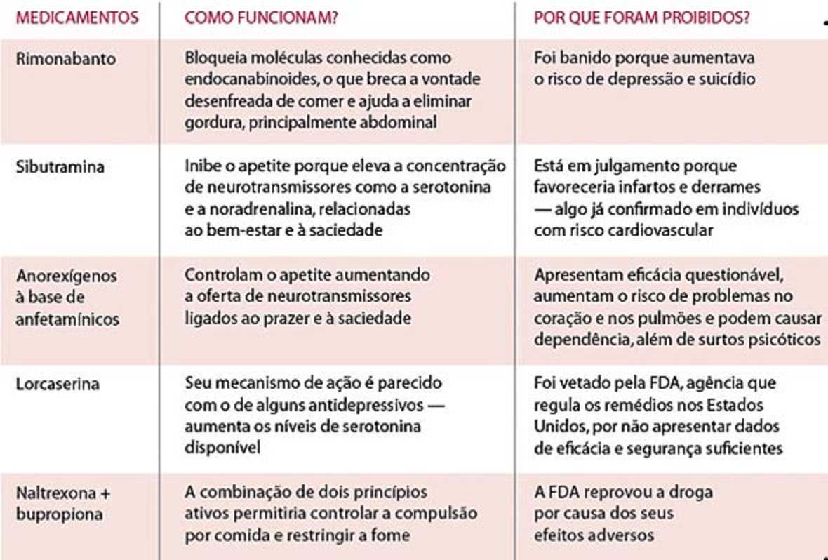 http://4.bp.blogspot.com/-1wsn574Nh9M/TbbxJxU3R9I/AAAAAAAAAUs/vQxsB1cEzRQ/s1600/tabela-reprovados.jpg