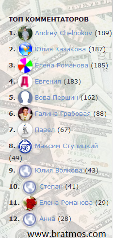 Konkurs-kommentatorov-3-bratmos.com Konkurs-kommentatorov-3