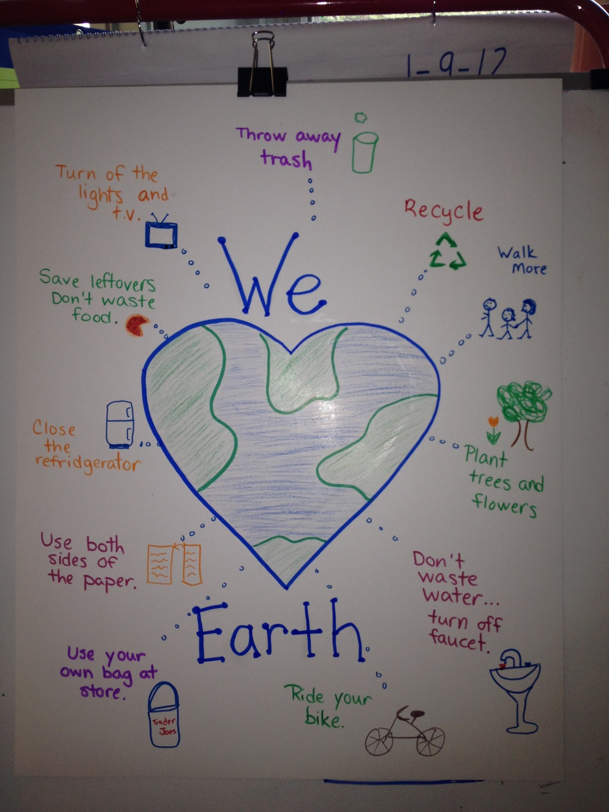 Mrs. Goff's Pre-K Tales: Happy Earth Day