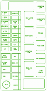 electro diagram: Fuse Box Chevy Aveo Hatchback Engine ... chevrolet aveo fuse box diagram 