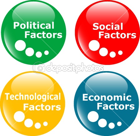 Leung Hoi Yan-COMP326BPR: Lecture 3 Strategic Framework and eBiz