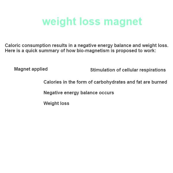 weight loss 1 BEST OF