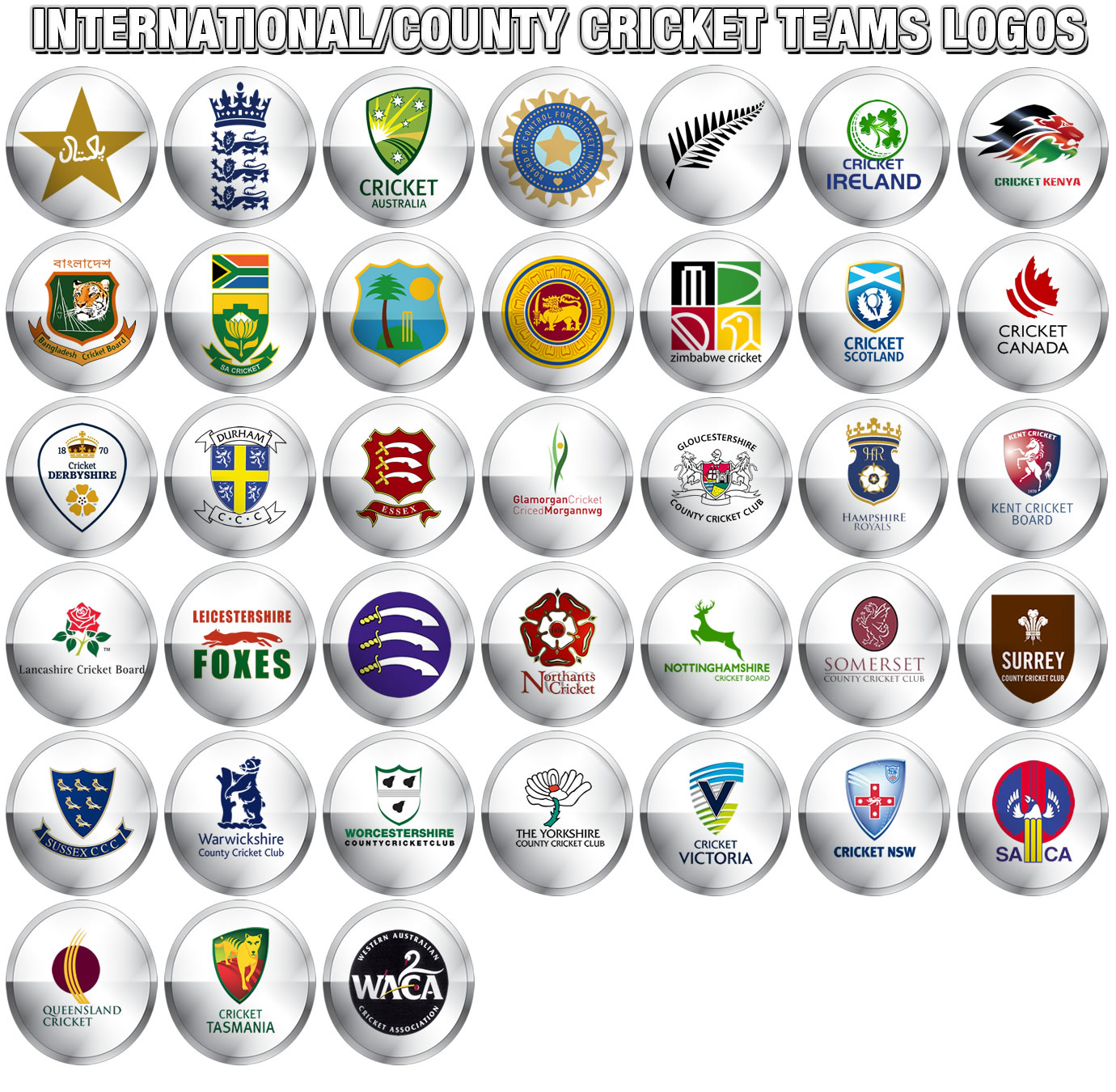 Spatchers CRICKET 07 LOGO PACK BY AC ! For C07