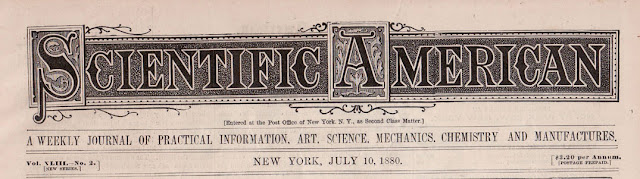 1880 Scientific American Masthead