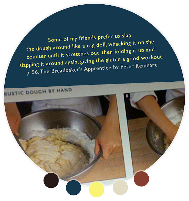 Friday 56 and The Bread Baker's Apprentice (do I smell freshly baked