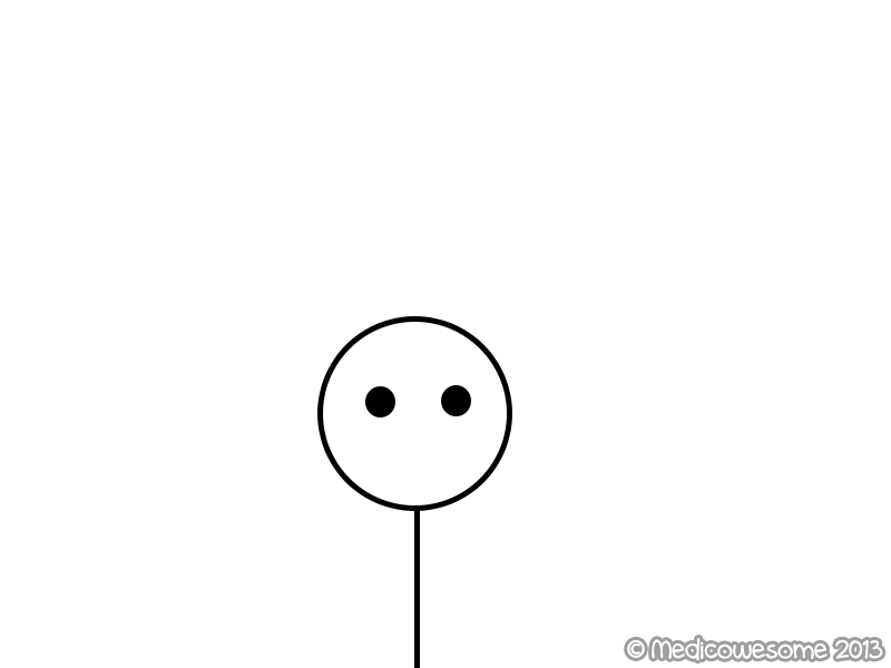 Medicowesome Competitive and non competitive inhibitors simplified