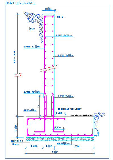 047 Cantilever Retaining Walls Specification And Details - Reinforced Concrete Retaining Wall Specification 047 Cantilever Retaining Walls Specification And Details - Reinforced Concrete Retaining Wall Specification