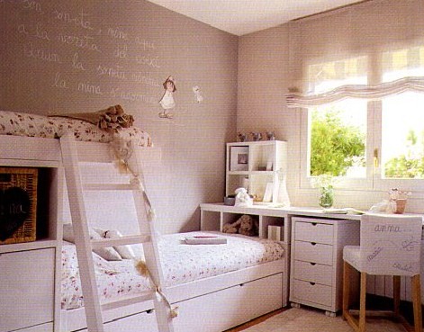 Dormitorios Infantiles / Kid's Rooms | desde my ventana | blog de