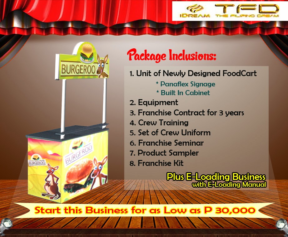 Burgeroo Food Cart Package Inclusion Foodcart For Franchise - A Buy 1 Take 1 Burger Food Concept Offered in the Philippines.