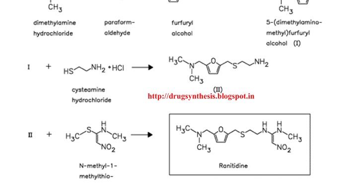 lisinopril take with or without food hydrochlorothiazide combined with lisinopril