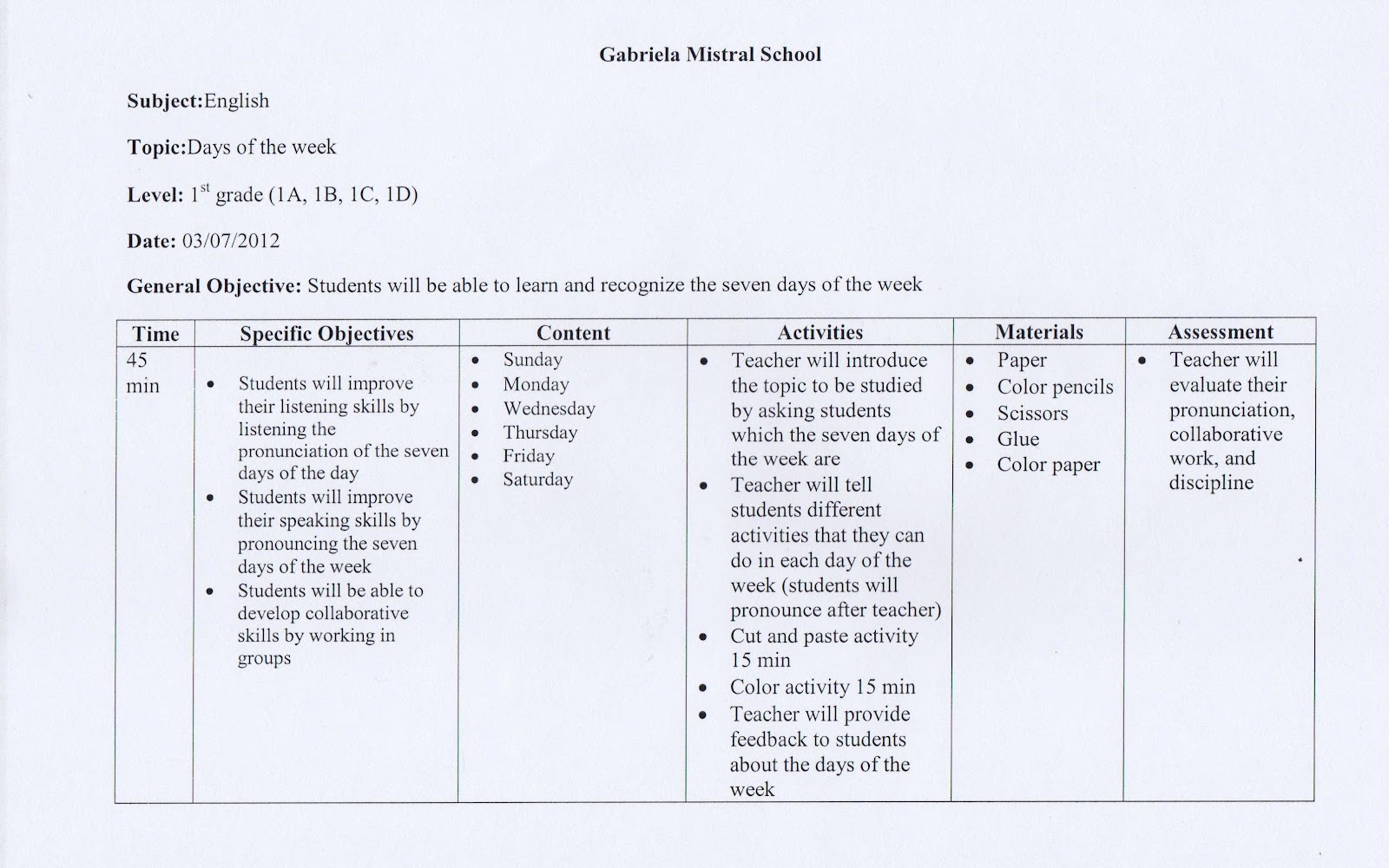 professionals lesson plans lessons professionals lesson plans lessons