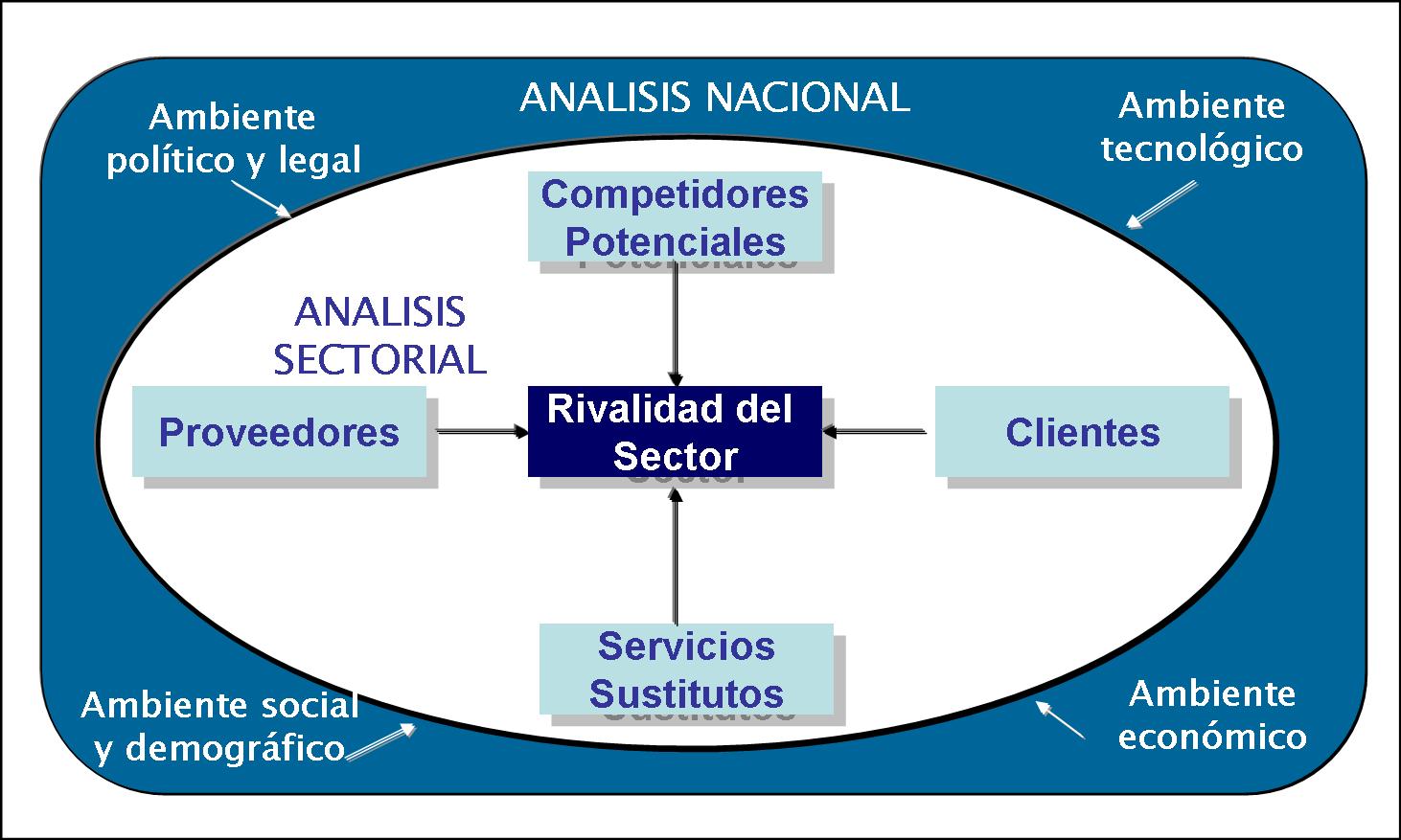 FUNCIONAMIENTO DE LA EMPRESA funcionamiento de la empresa: