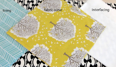 Fabric, Form and Flat Pattern Cutting: Amazon.co.uk: Winifred