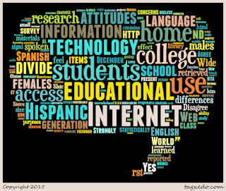 Word cloud of the article: The Digital Divide-Hispanic college students' views of educational uses of the Internet