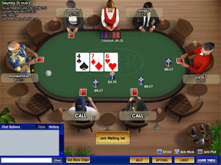Memahami Cara Permainan Poker Online