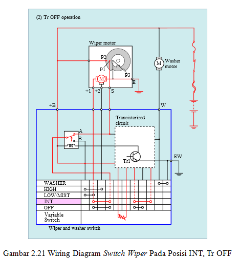 wiring diagram toyota kijang lgx memperbaiki kijang wiring diagram toyota kijang lgx memperbaiki kijang