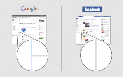 ＊Google+跟facebook：在視認性與余白當中研判兩者的差異性 77