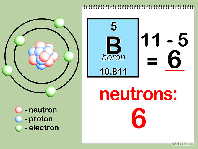 electron npm
