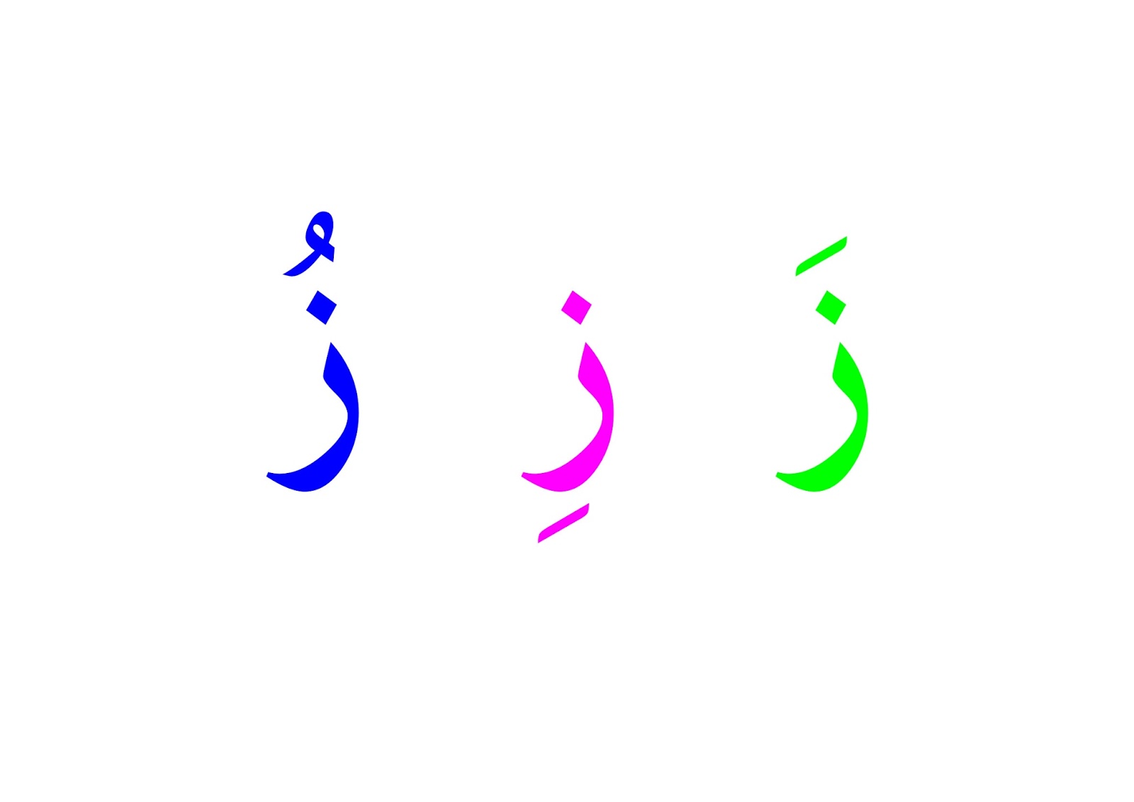 جميع الحروف بالحركات الثلاثة ملونة