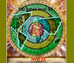 100 gates 33
