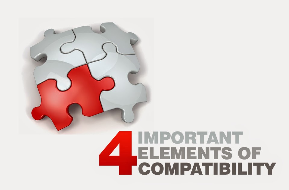 4 Important elements of Compatibility 4 Important elements of Compatibility