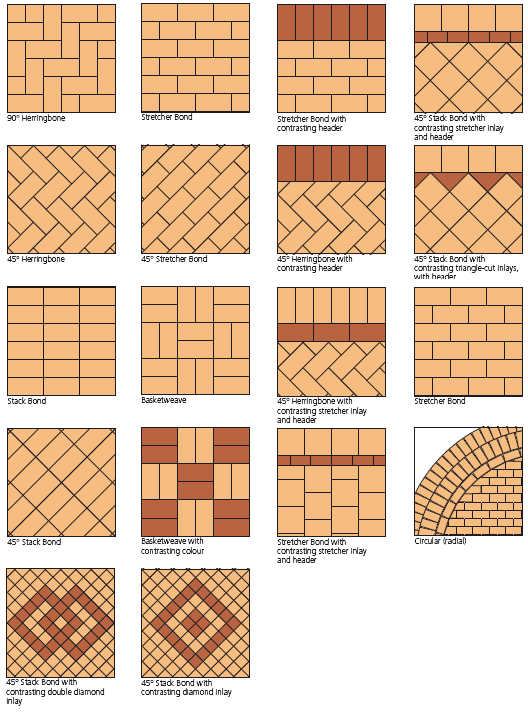 Paver patio designs. These would also make great quilt layout designs too Paver patio designs. These would also make great quilt layout designs too
