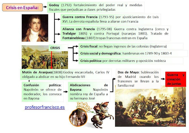 Sitios para solteros de tobarra Sitios para solteros de tobarra