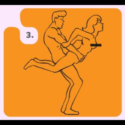 Top 5 Most Dangerous Sex Positions Top 5 Most Dangerous Sex Positions