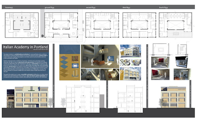 Architecture Presentation Board2