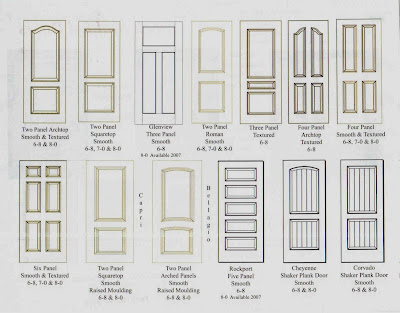 Interior Doors Interior Doors
