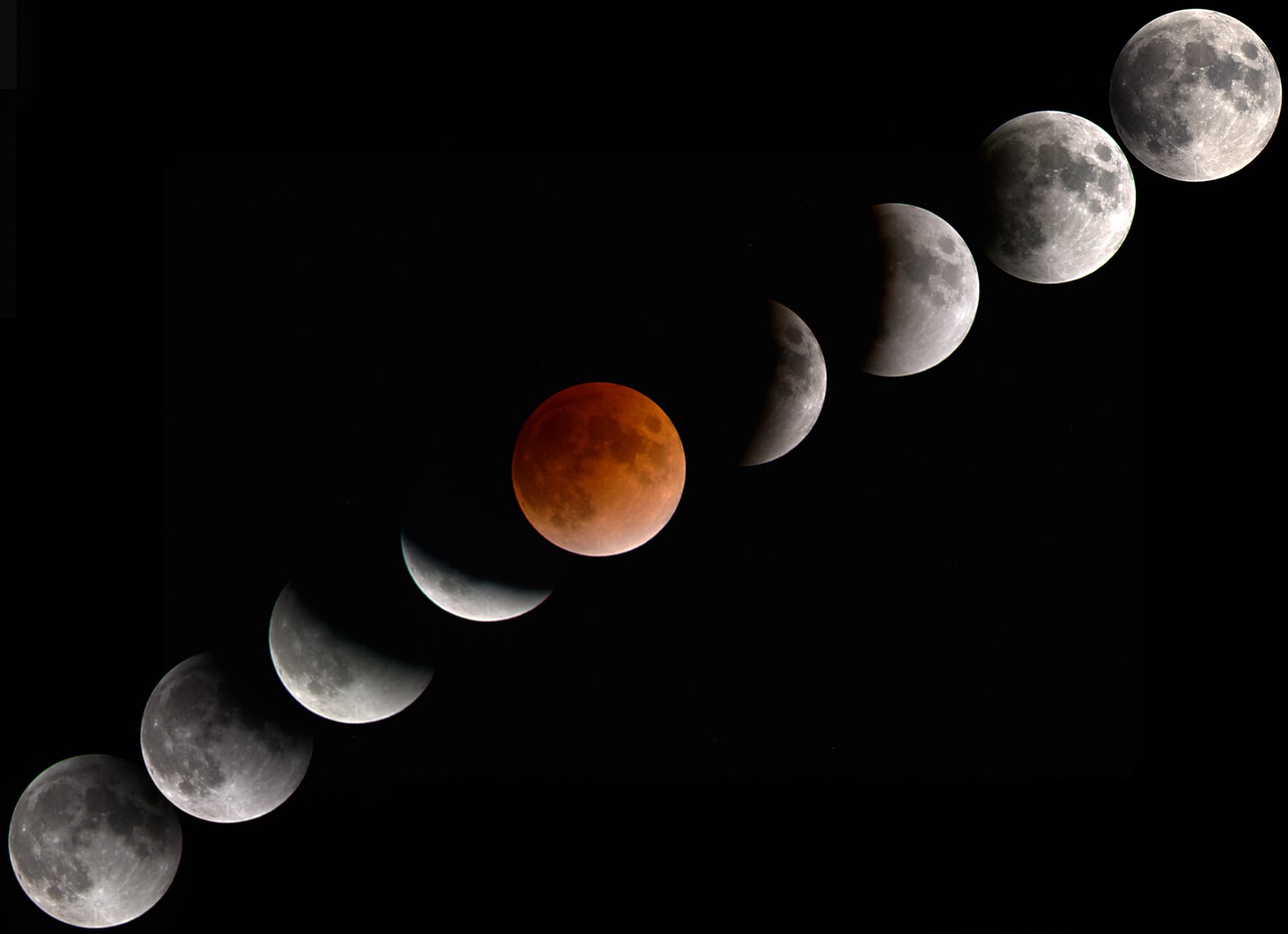 lunar eclipse time lapse 2015