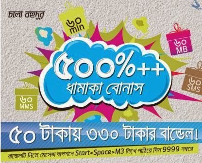 Grameenphone 500 precent dhamaka bonus on 50Tk bundle Grameenphone-500-precent-dhamaka-bonus-on-50Tk-bundle